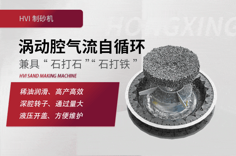 HVI沖擊式制砂、整形機(jī)工作原理圖