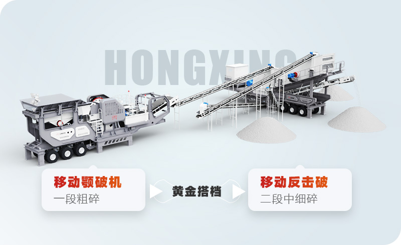 靈活現(xiàn)場，可自由專場的巖石移動破碎站全圖