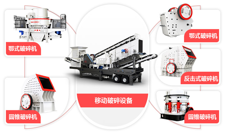 流動山石破碎車模塊化設計，實現(xiàn)一機通用
