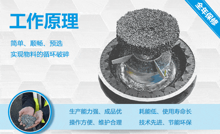 制砂機工作原理，實現(xiàn)以小功耗達到高產(chǎn)量 