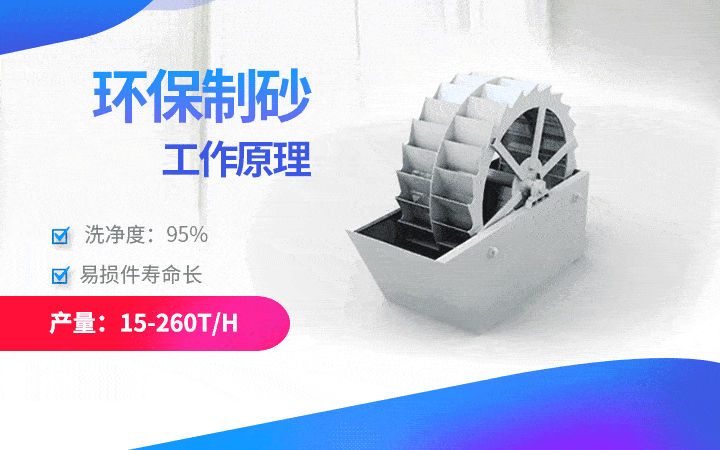 環(huán)保型洗砂機(jī)產(chǎn)量15-260t/h，易損件壽命長(zhǎng)