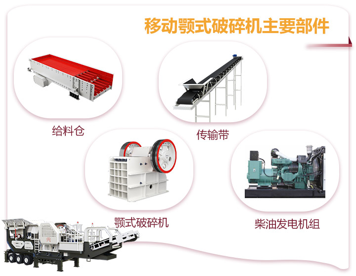 小型移動顎式破碎車一體式生產，占地面積小
