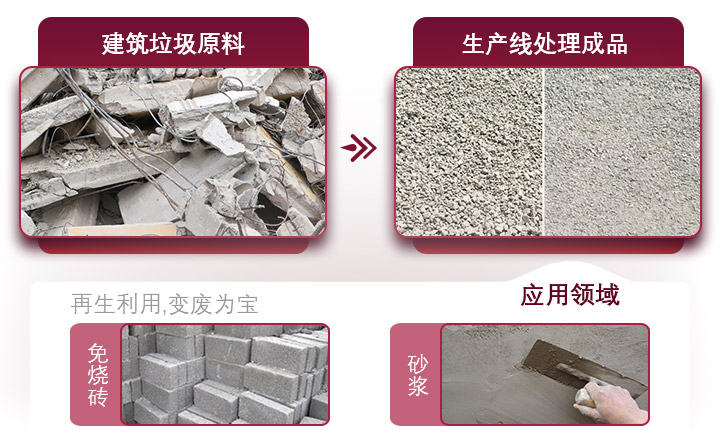水泥路面廢料利用價值高，設備投資成本小，回本快