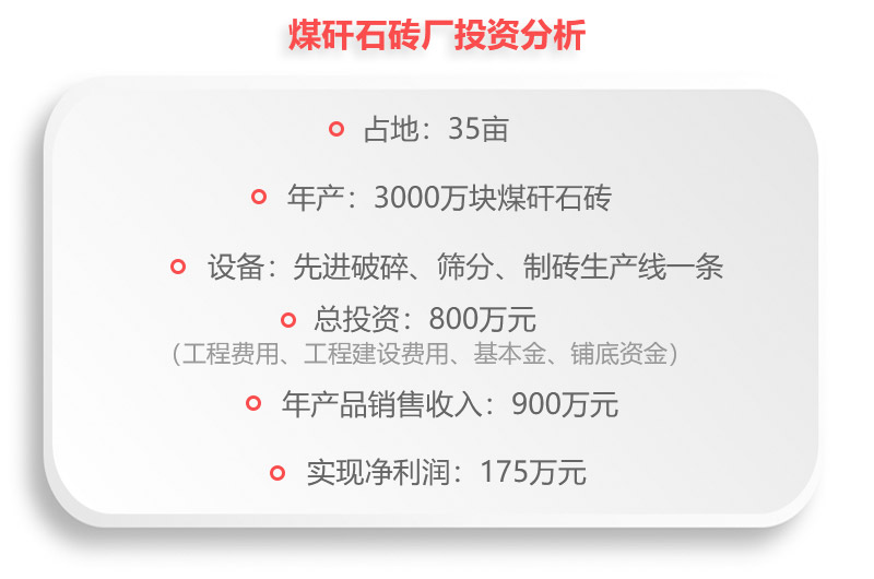 煤矸石磚廠投資分析，利潤(rùn)一覽表