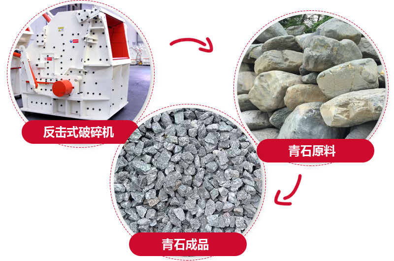 整形青石碎石機(jī)物料粒度均勻，粒形好看
