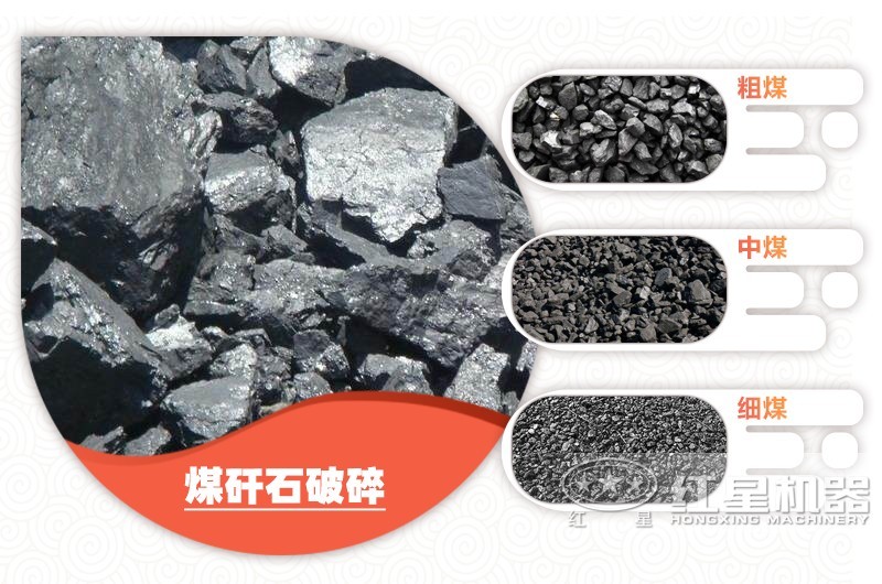 煤可破碎成各種粒度規(guī)格，售價不同