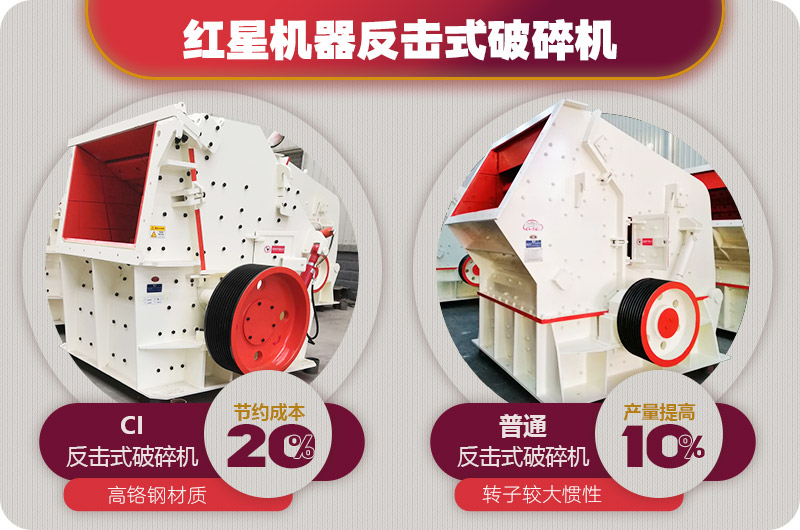 反擊式破碎機投資成本少，但出料更均勻