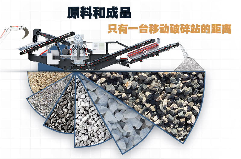 石頭移動(dòng)破碎機(jī)，一機(jī)頂一條生產(chǎn)線