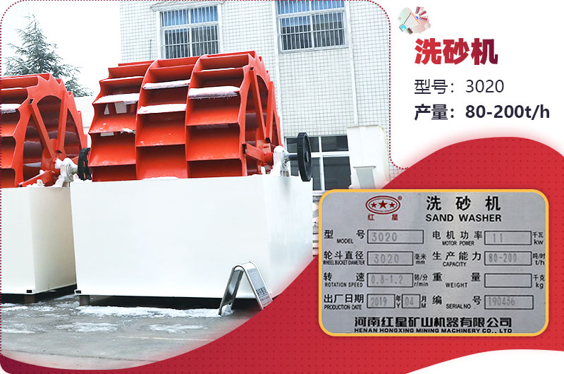 圖3：3020型號、三輪