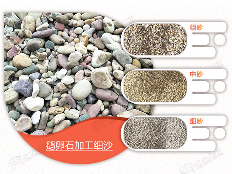 用移動式制砂機處理鵝卵石，可生產(chǎn)多種不同規(guī)格物料