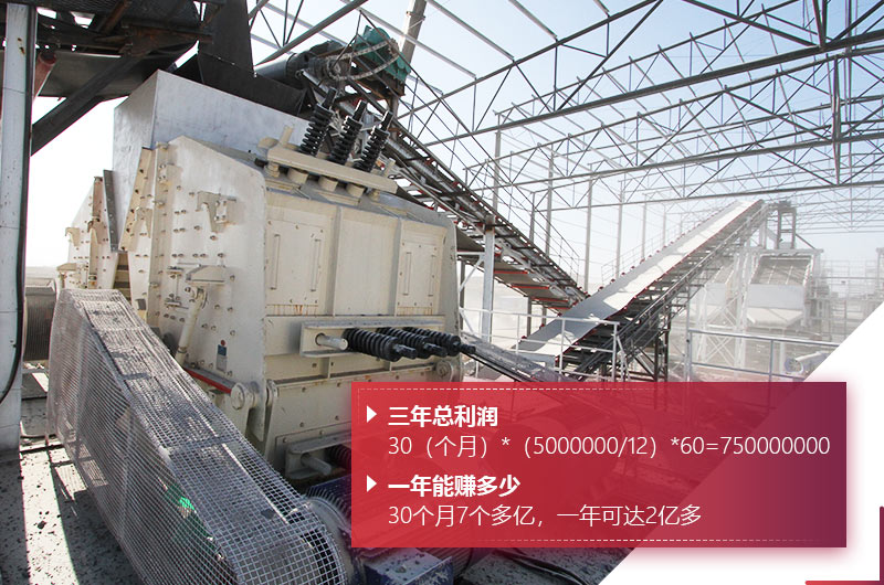 石礦開采利潤高，投資前景好