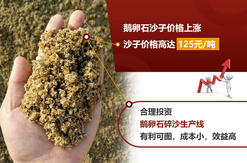 鵝卵石碎沙前景好，利潤高
